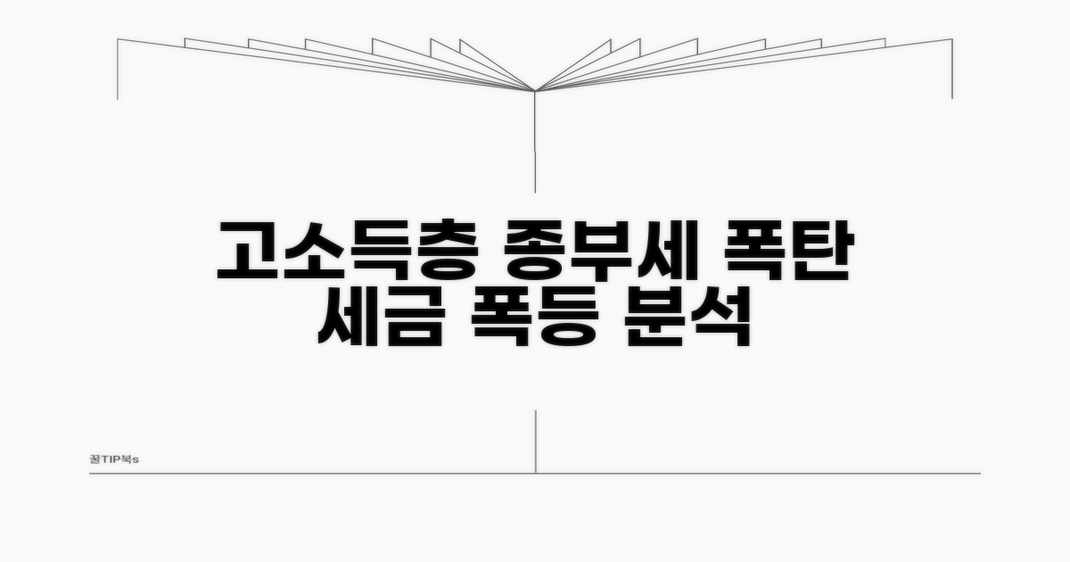 고소득층 종부세 부담 상세 분석