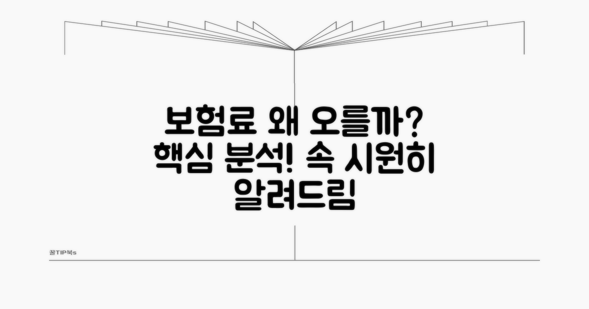 보험료 오르는 이유, 정말 알고 있나요?