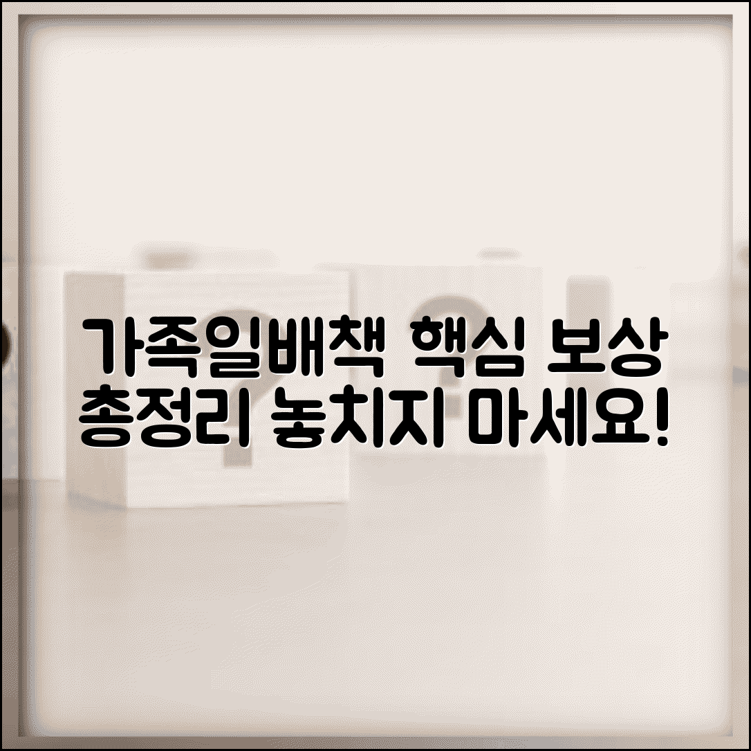 가족 일상배상책임보험 보상범위 가족 | 가족일배책 보상 내용 완벽 가이드