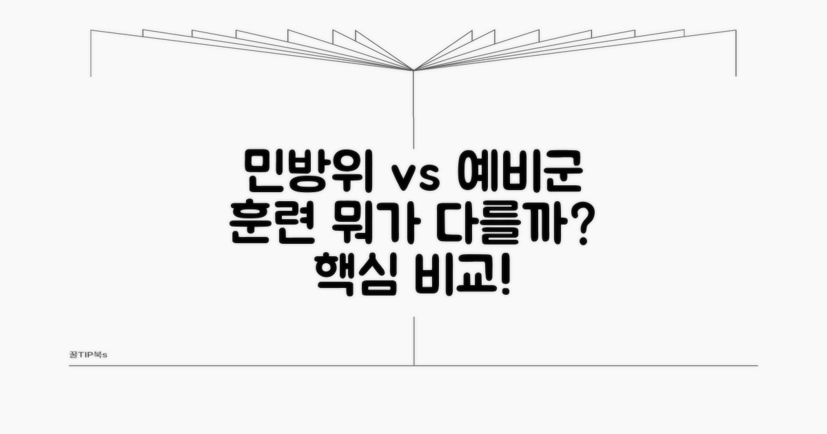 민방위와 예비군 훈련 차이점