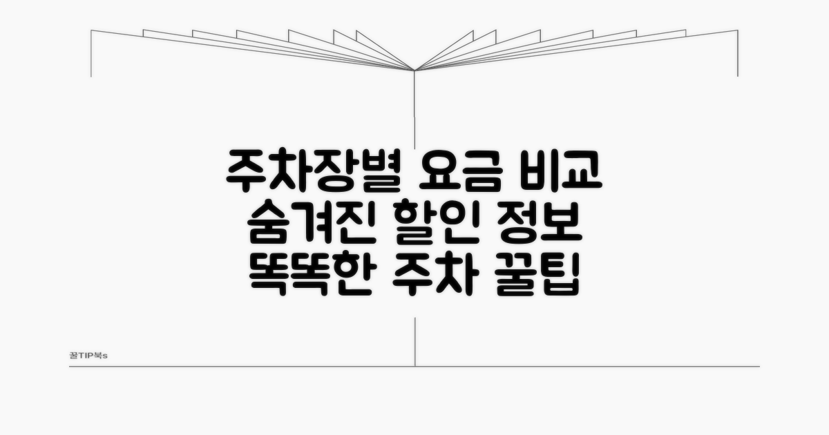주차장별 요금 비교 및 할인 정보