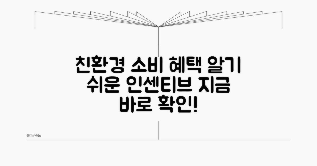 친환경 소비 인센티브 상세 분석