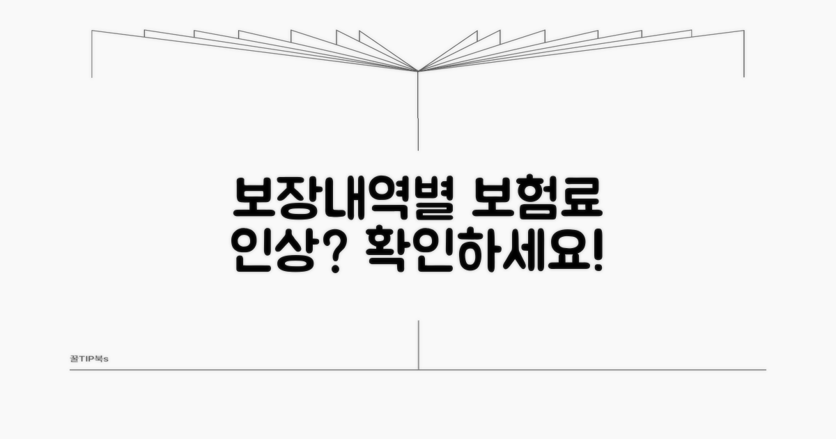 보장내역별 인상 여부