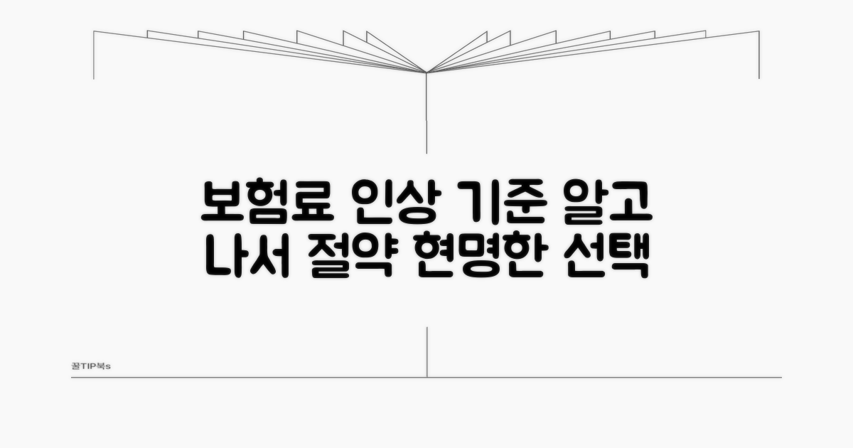 보험료 인상 기준 이해