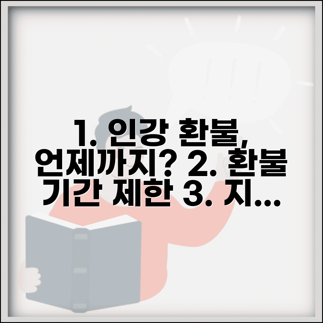 온라인 강의 환불 언제까지 되나요 | 인강 환불 | 기간 | 제한