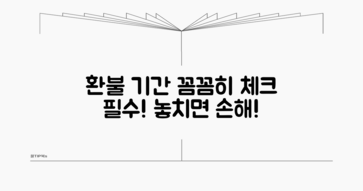 환불 가능 기간, 꼼꼼히 확인하세요