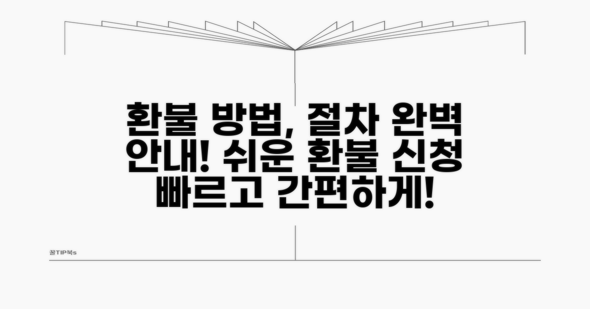 환불 신청 방법과 절차 안내