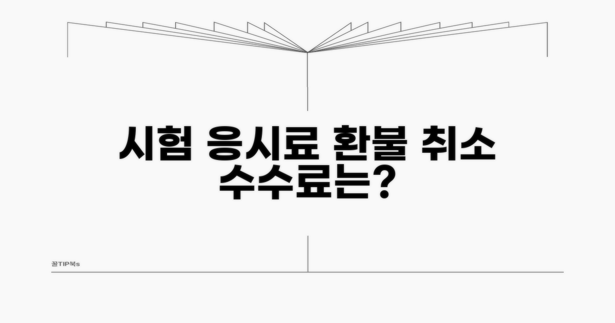 응시료 환불 조건과 취소 수수료