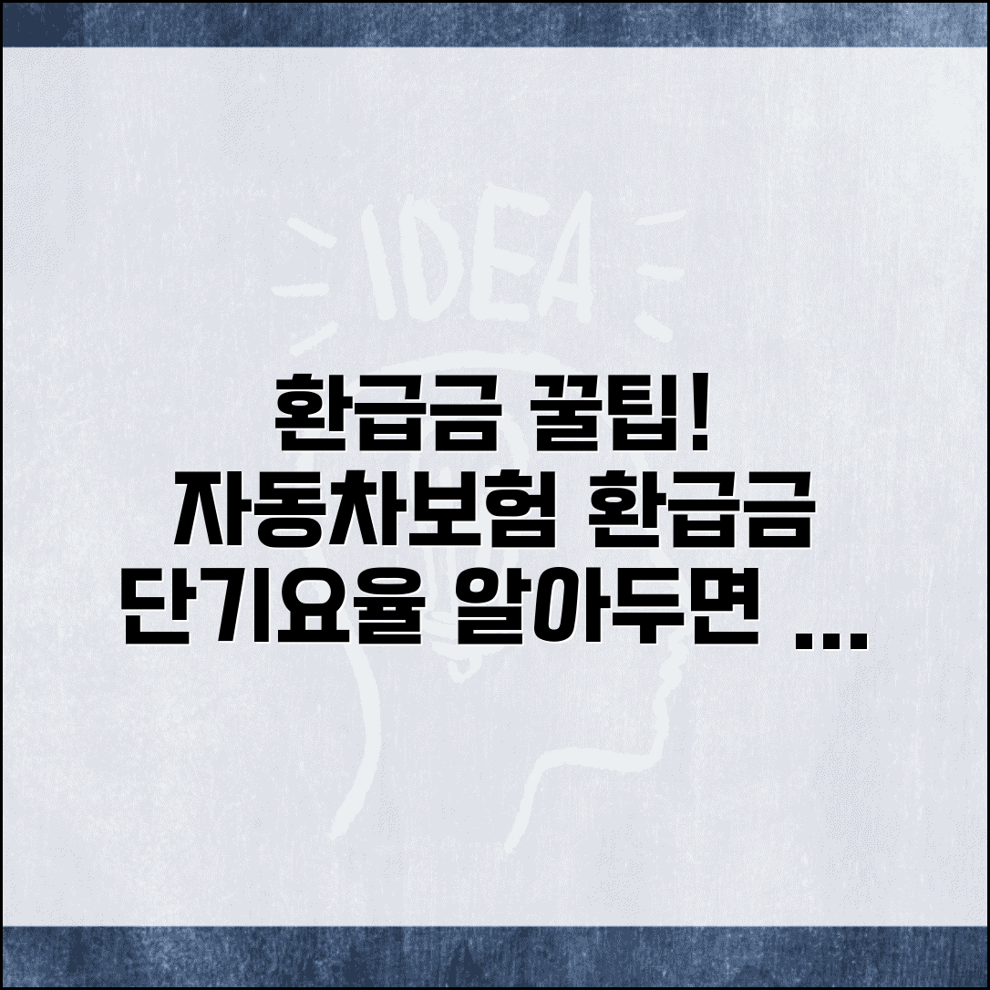 자동차보험 환급금 | 자동차보험 중도해지 환급금과 단기요율 적용