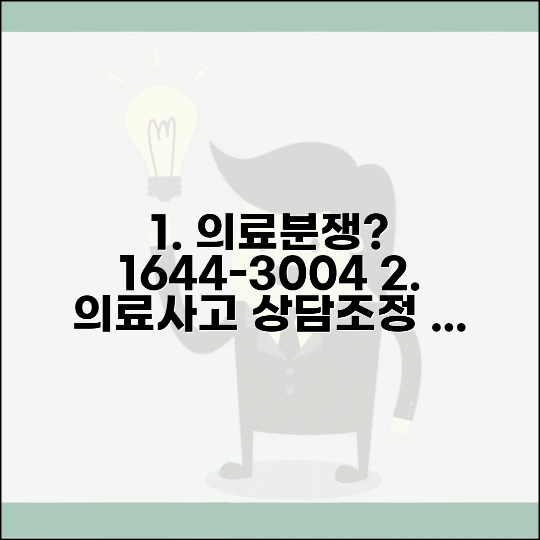 의료분쟁 상담 전화번호 1644-3004 | 의료분쟁조정중재원 의료사고 상담과 분쟁 조정
