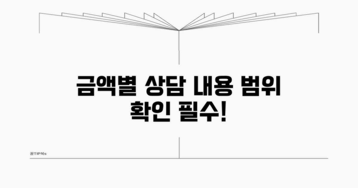금액별 상담 내용과 범위