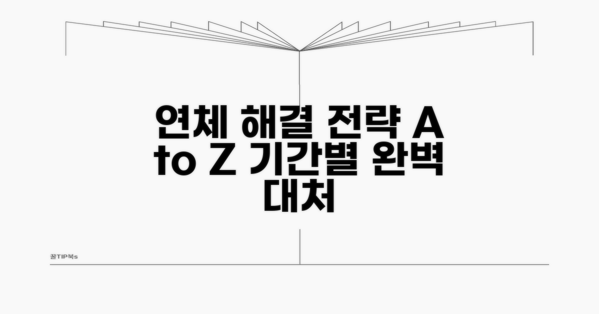 연체 기간별 대처 전략