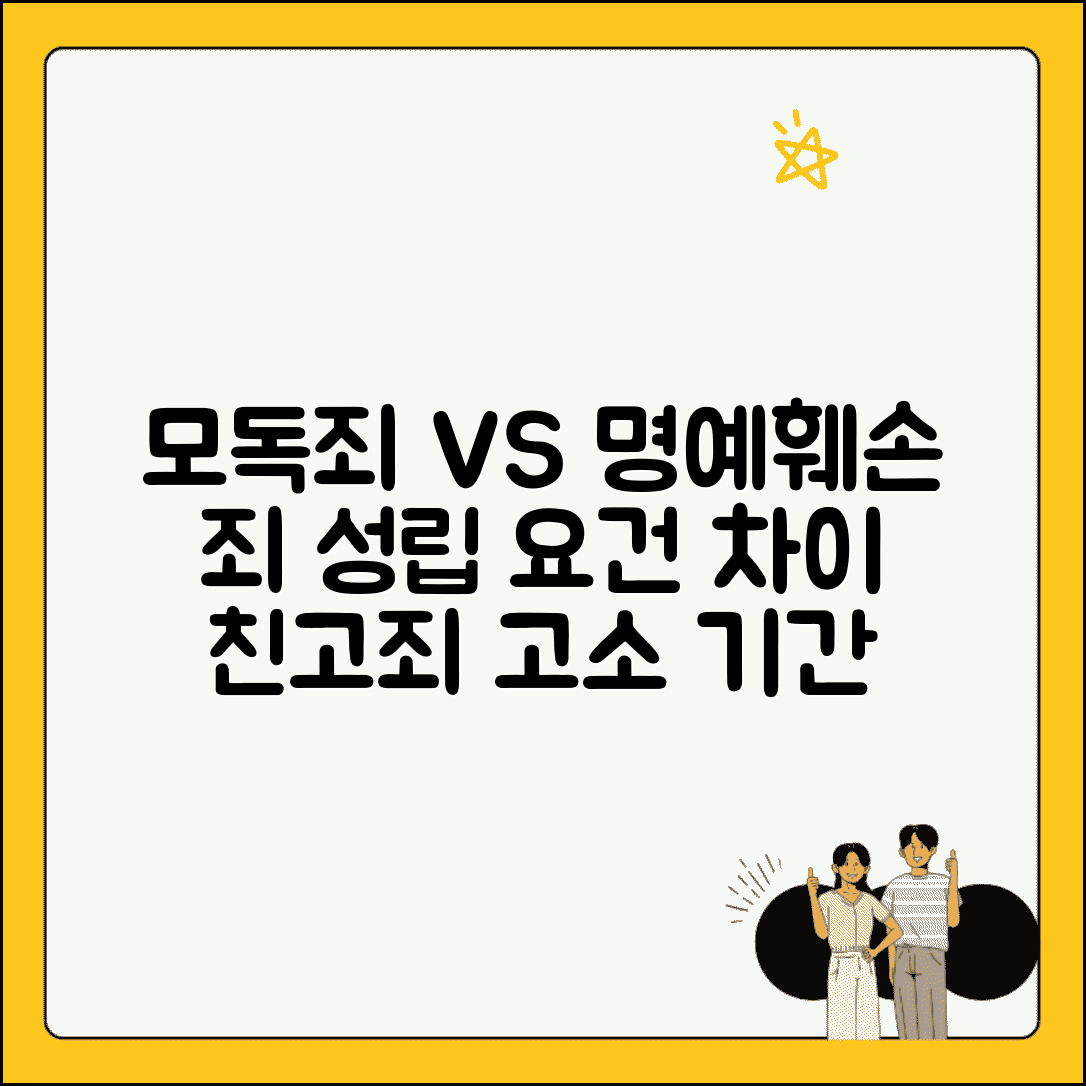 모독죄 성립 요건 차이 | 명예훼손과 모독죄 구분과 친고죄 고소 기간