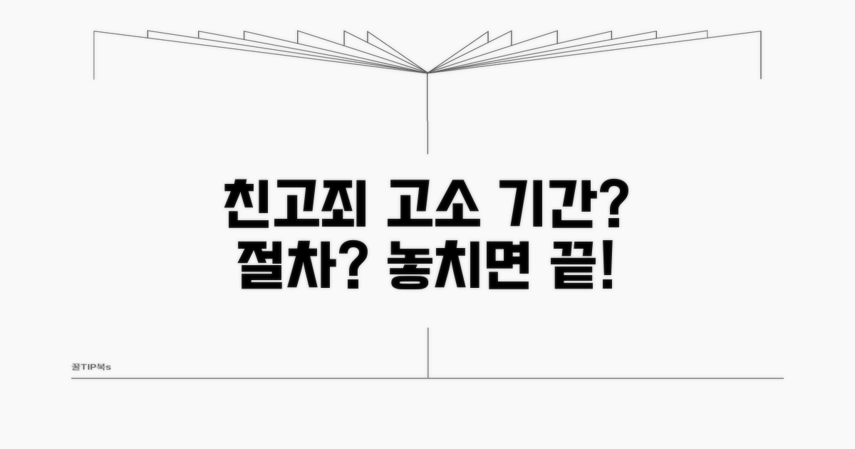 친고죄 고소 기간 및 절차