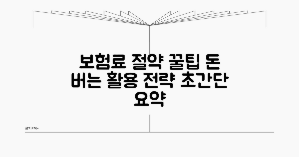 보험료 절감 꿀팁과 활용 전략