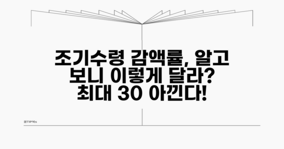 조기수령 감액률, 이렇게 달라져요
