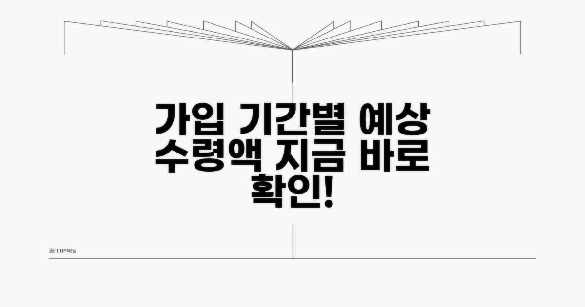 가입 기간별 예상 수령액 확인