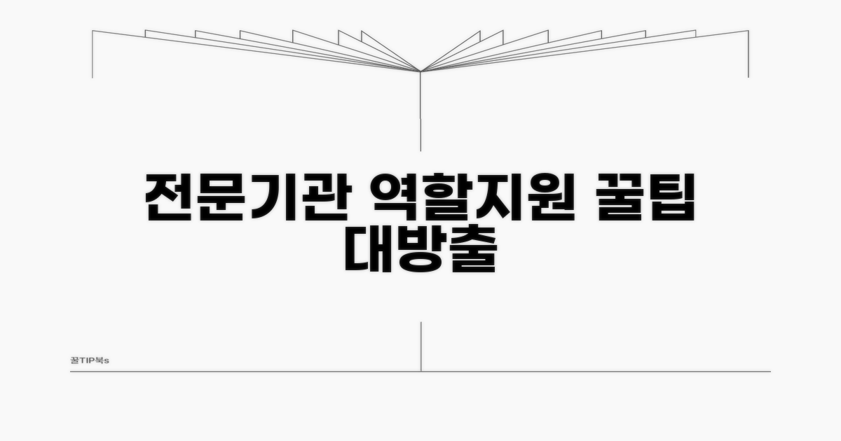 전문기관 역할과 지원 방법