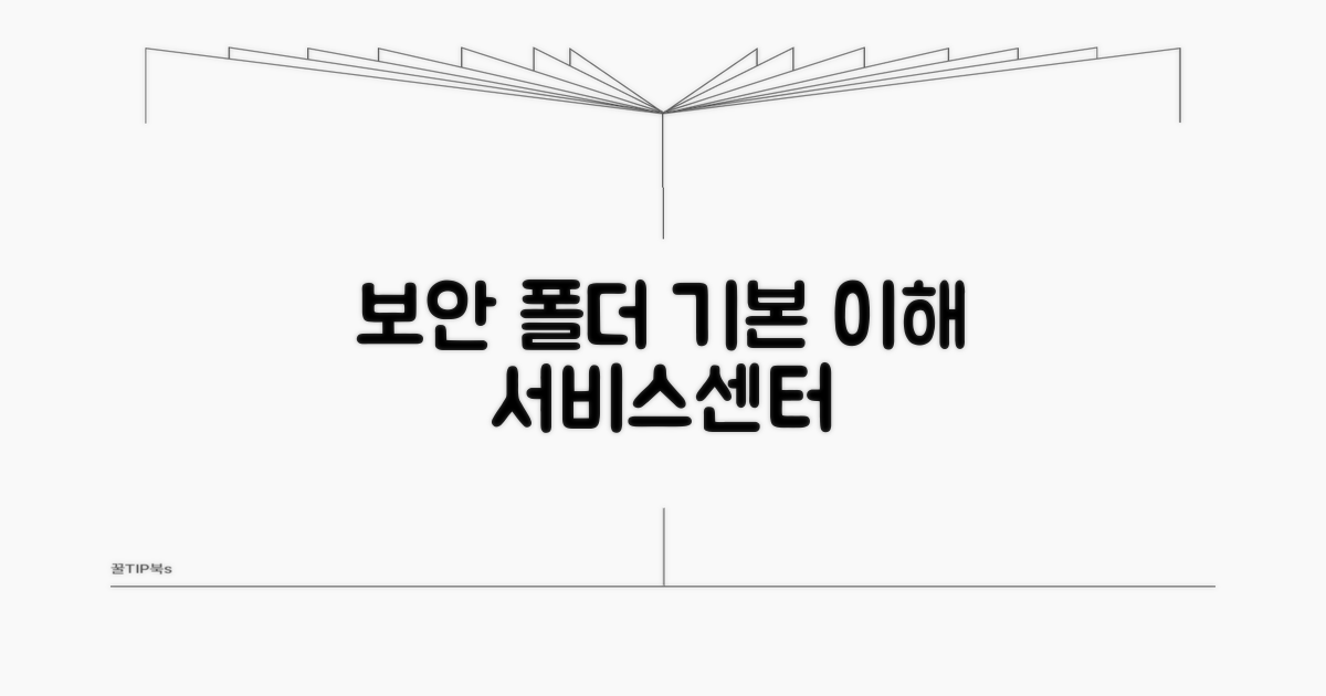 서비스센터 보안폴더 기본 이해