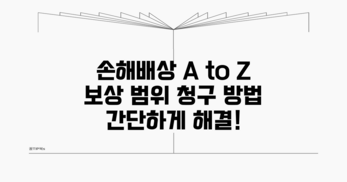 손해배상 범위와 청구 방법