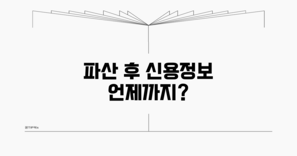 파산 후 신용정보 등록 기간