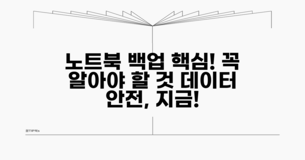 노트북 백업, 무엇을 알아야 할까?
