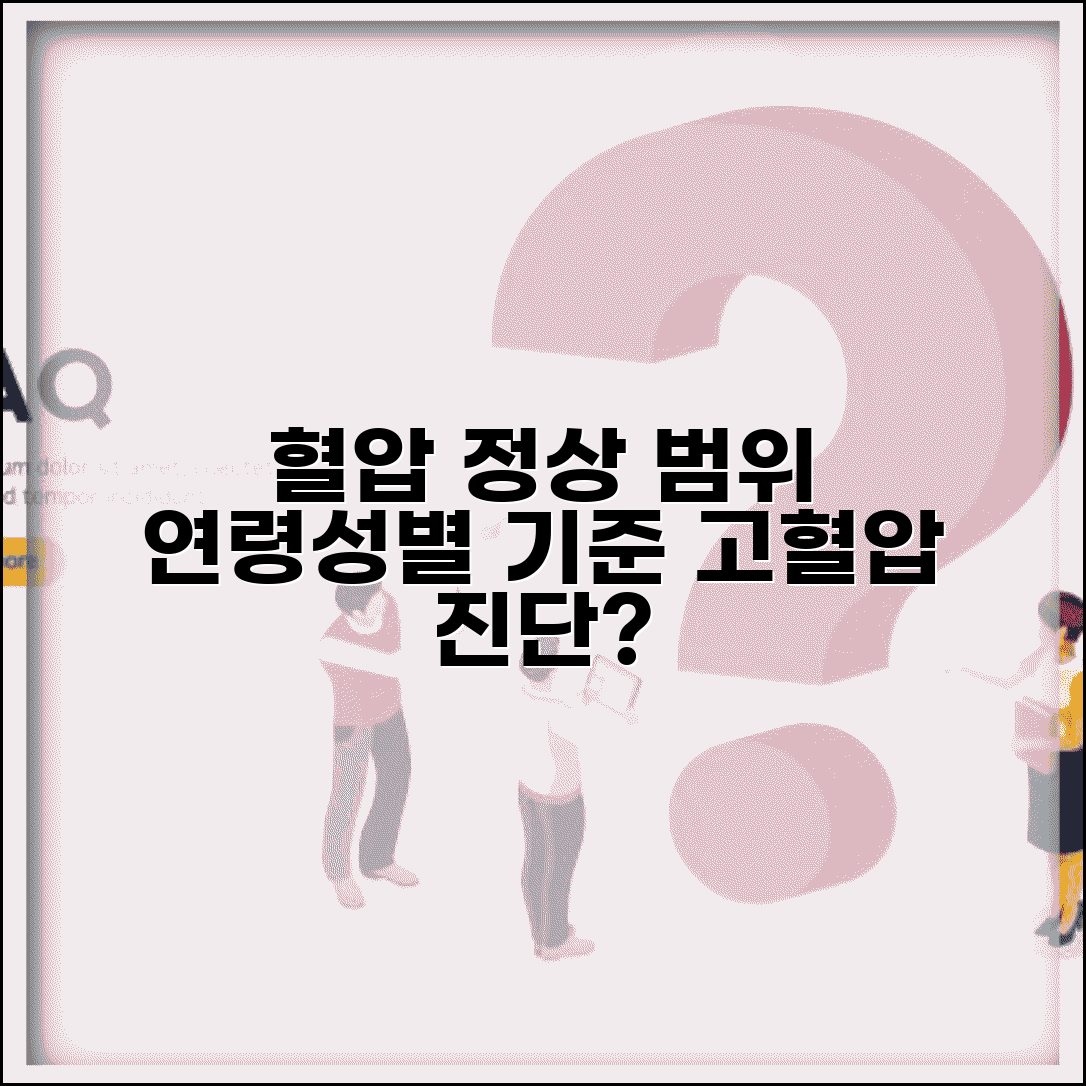 혈압 기준표 정상 수치 | 연령별 성별 혈압 정상 범위와 고혈압 진단 기준