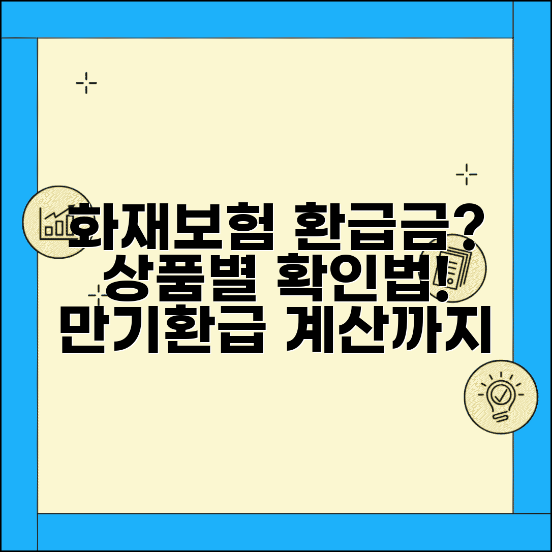 화재보험 만기환급금 확인법 | 상품별 환급 여부 | 환급조건 | 계산방법 | 조회절차 | 주의사항