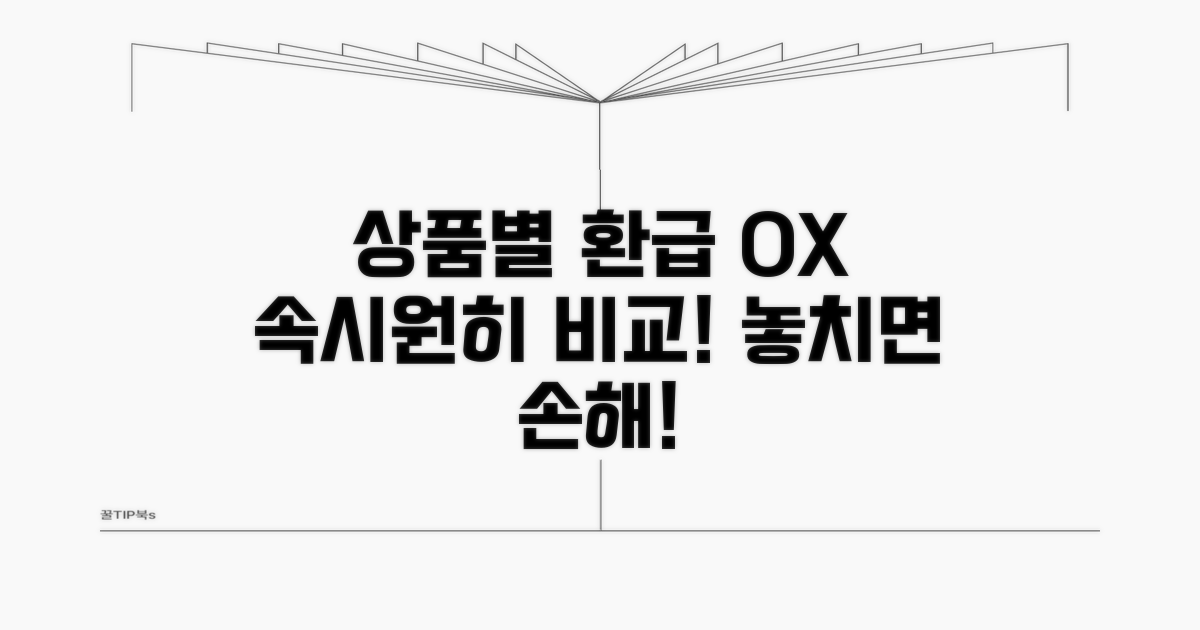 상품별 환급 여부 비교 분석