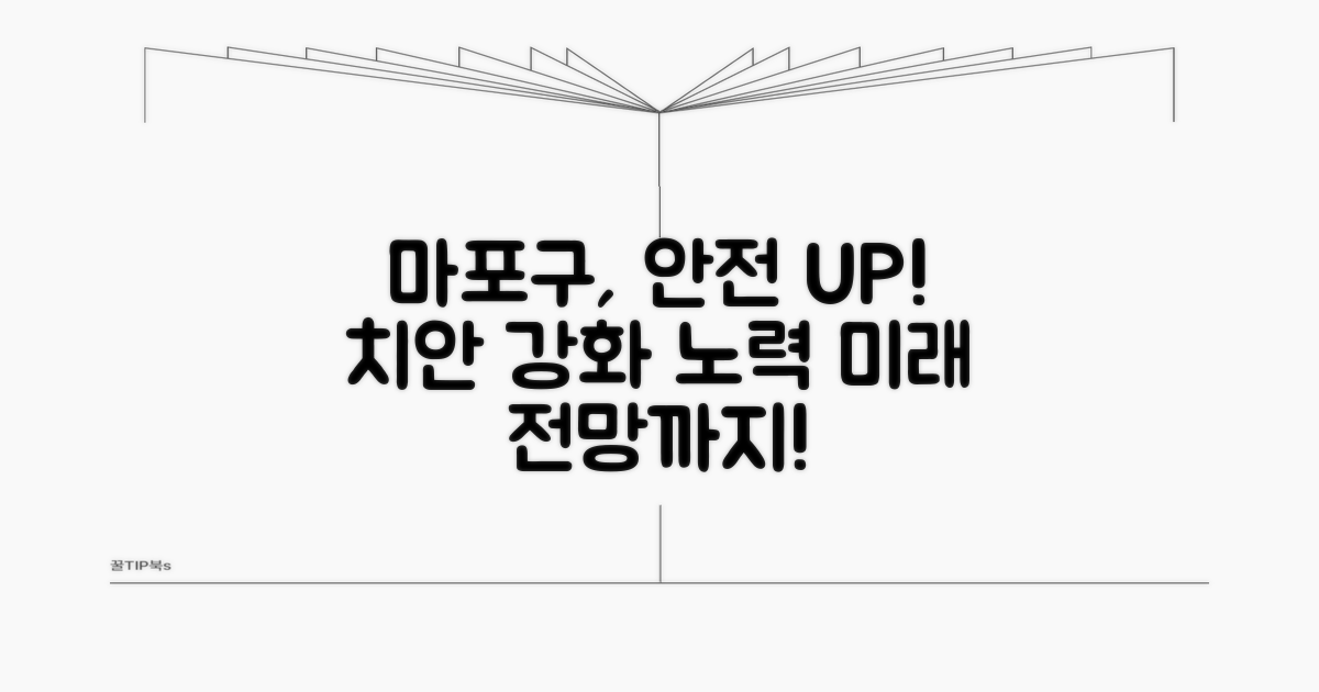마포구 치안 강화 노력과 전망