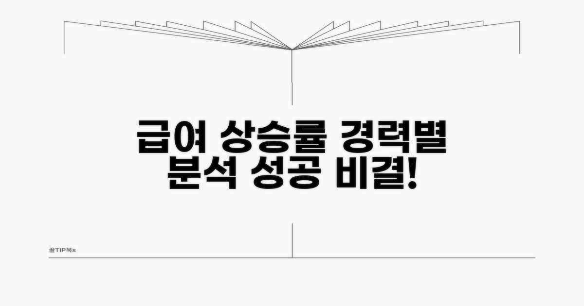 경력별 급여 상승률 분석