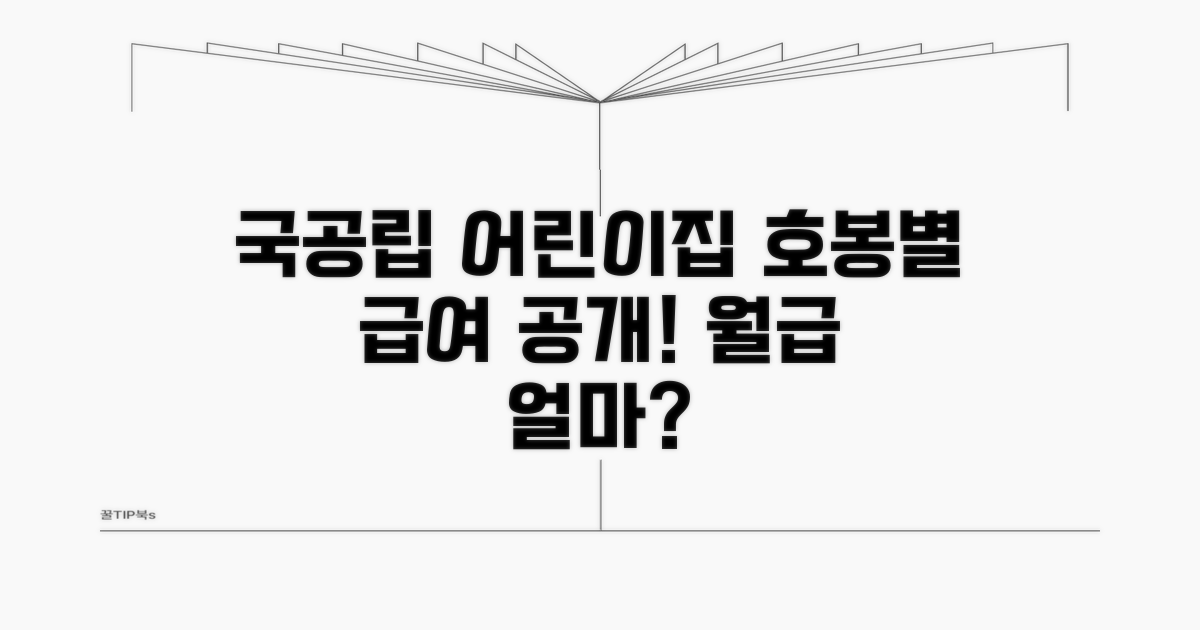 국공립 어린이집 호봉별 급여 공개