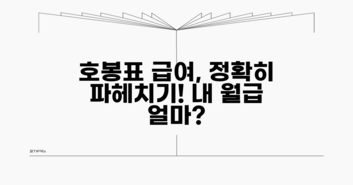 호봉표 기준 급여 상세 안내