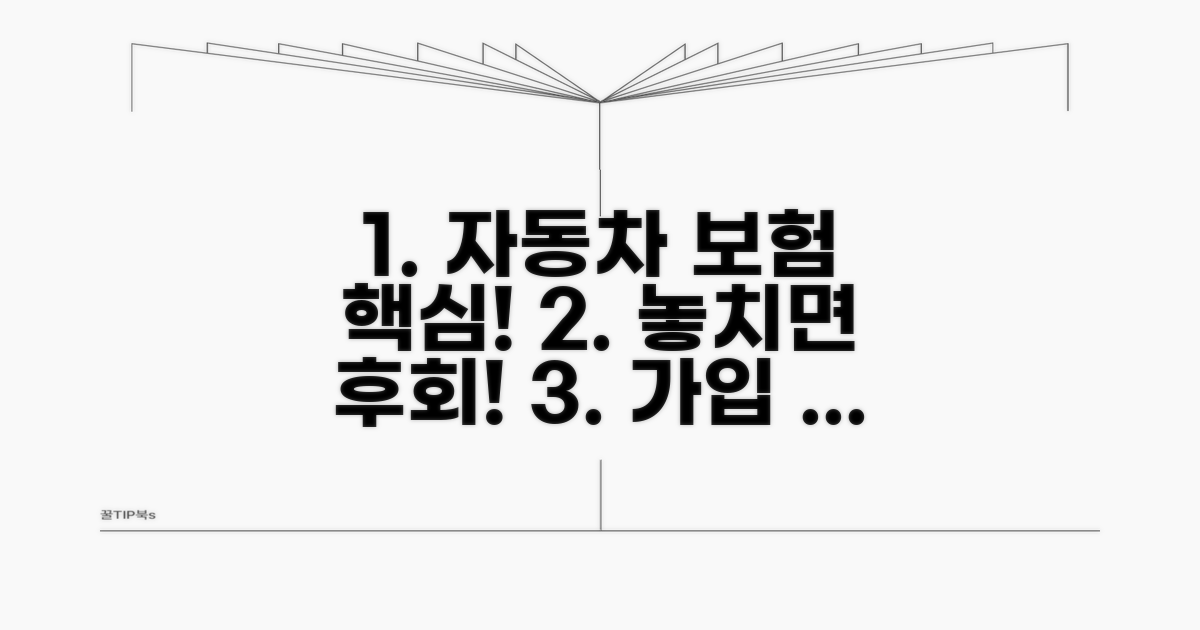 자동차 보험, 꼭 알아야 할 핵심 정보