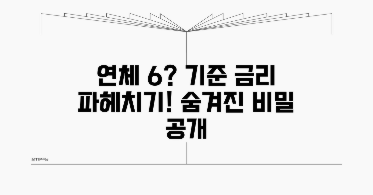 연체 이자율 6%, 기준 이율 상세 분석