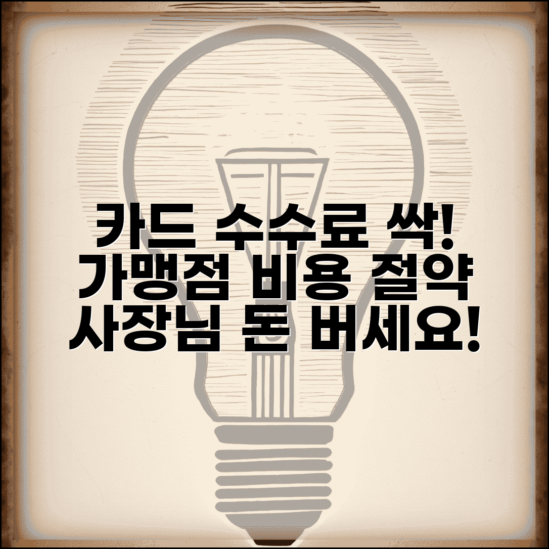 카드수수료 부담 줄이는 법 | 신용카드 가맹점 수수료 절약