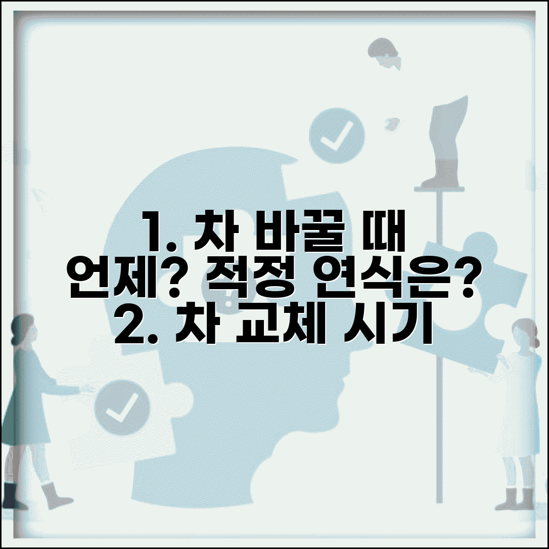 자동차 교체주기 | 차 바꾸는 시기 적정 교체 연식