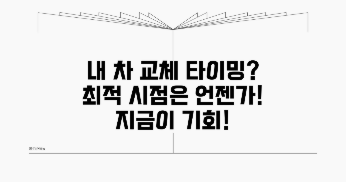 내 차, 언제 바꾸는 게 가장 좋을까?