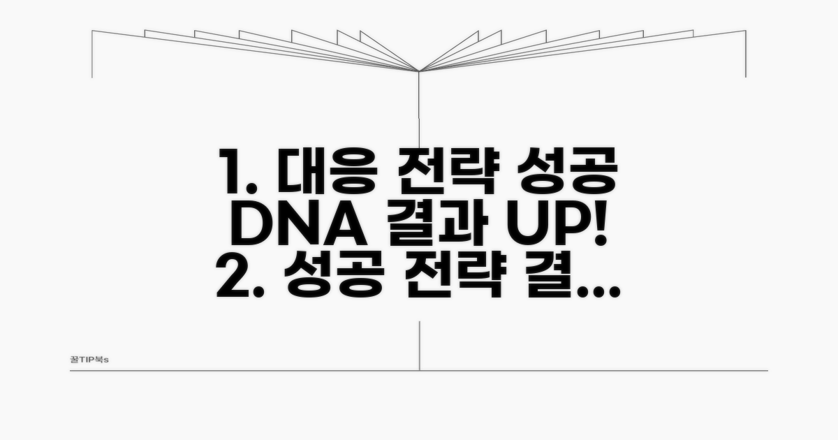 성공적인 결과 위한 대응 전략