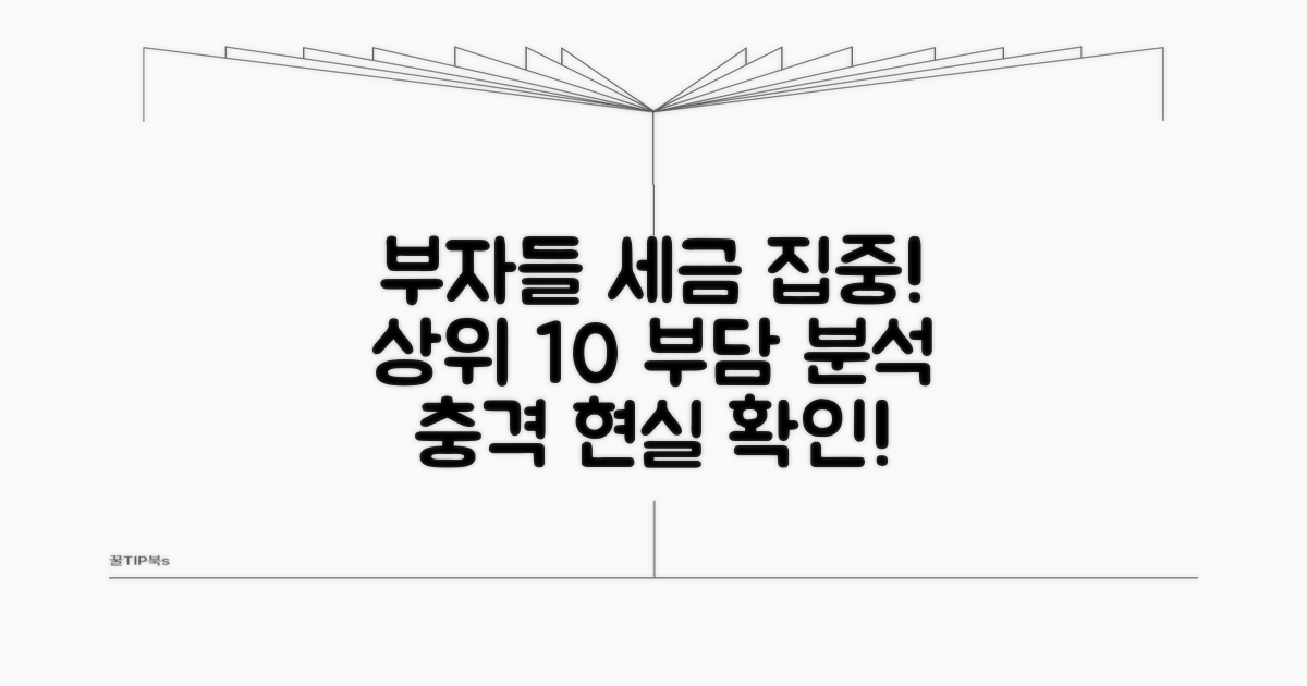 상위 10% 세금 부담 현황 분석