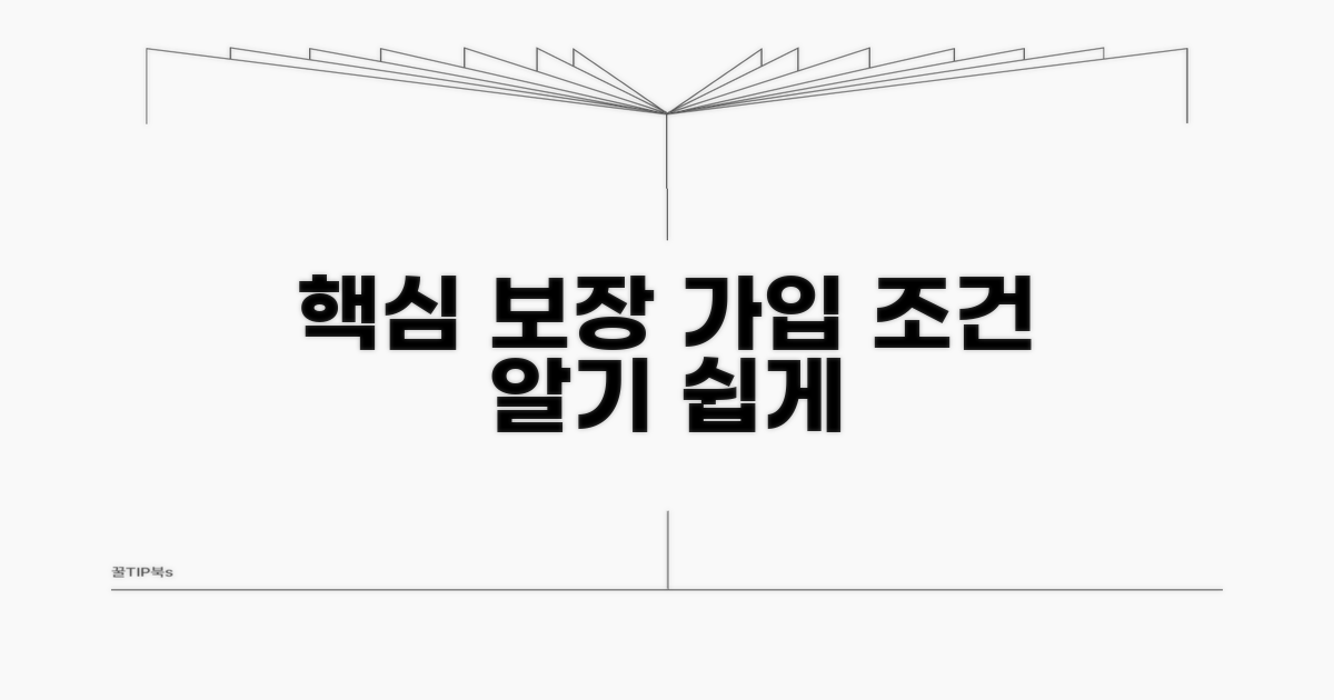 주요 보장 내용과 가입 조건