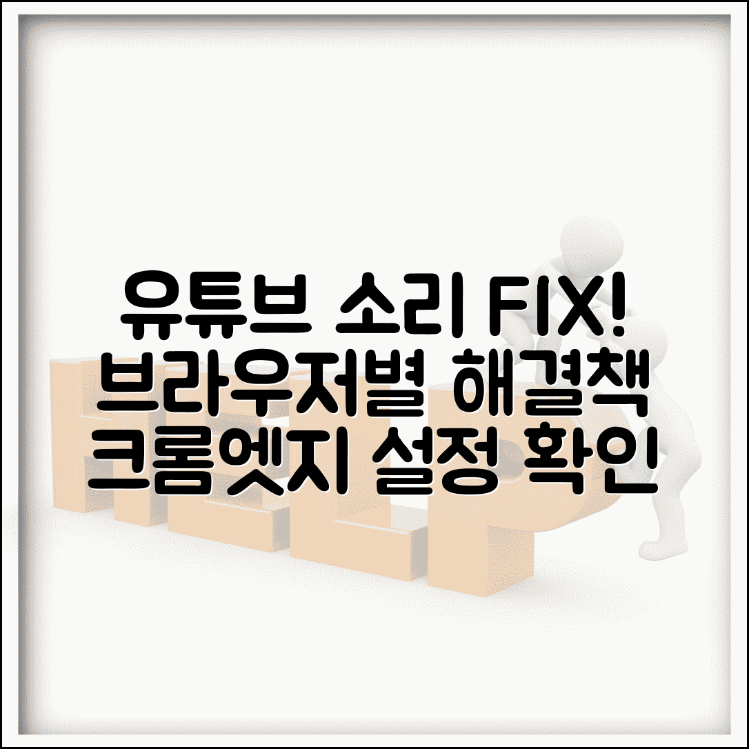 유튜브 소리가 안나올때 브라우저별 해결 | 크롬부터 엣지까지 설정 확인