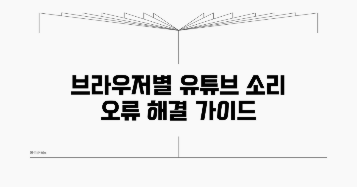 브라우저별 유튜브 소리 오류 확인