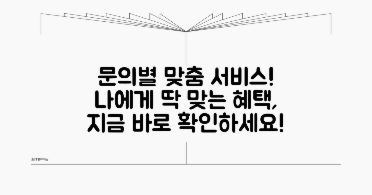 문의 유형별 맞춤 서비스 이용