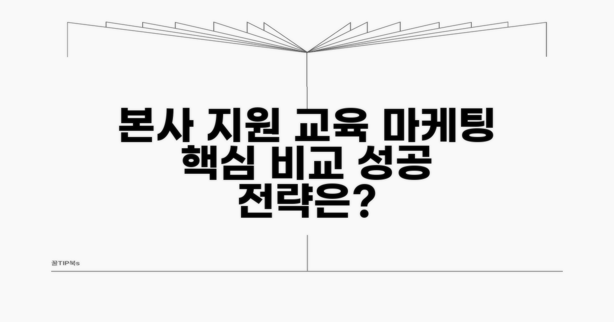 본사 지원 교육 마케팅 핵심 비교