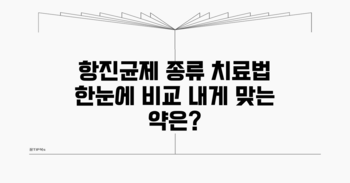 항진균제 종류와 치료 방법 비교