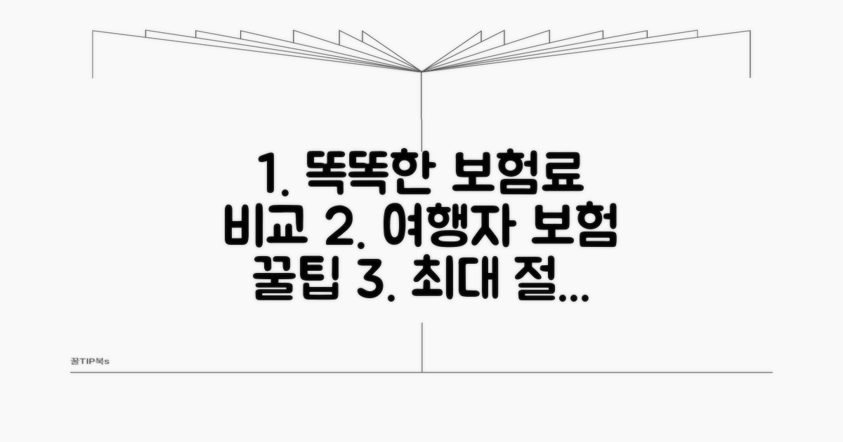 여행자 보험료, 똑똑하게 비교하기