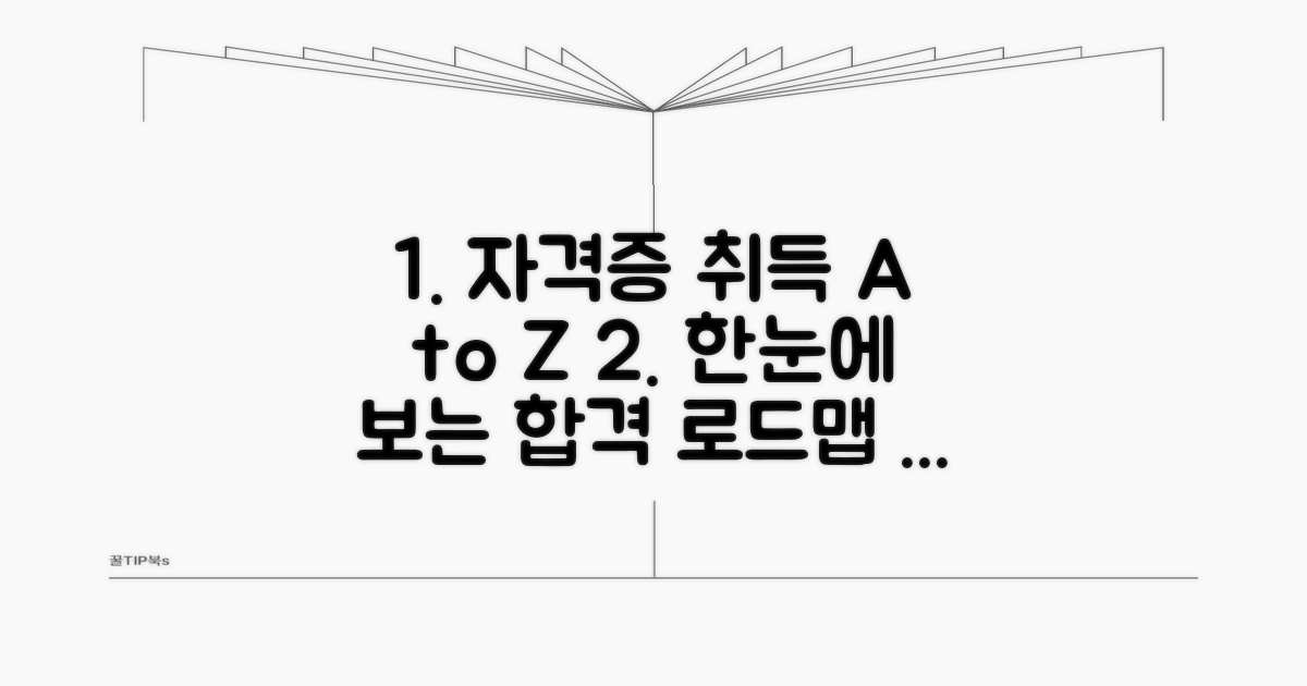 자격증 취득 절차 완벽 분석