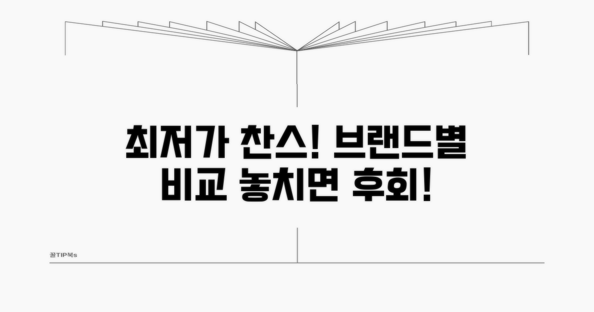브랜드별 최저가 비교 찬스