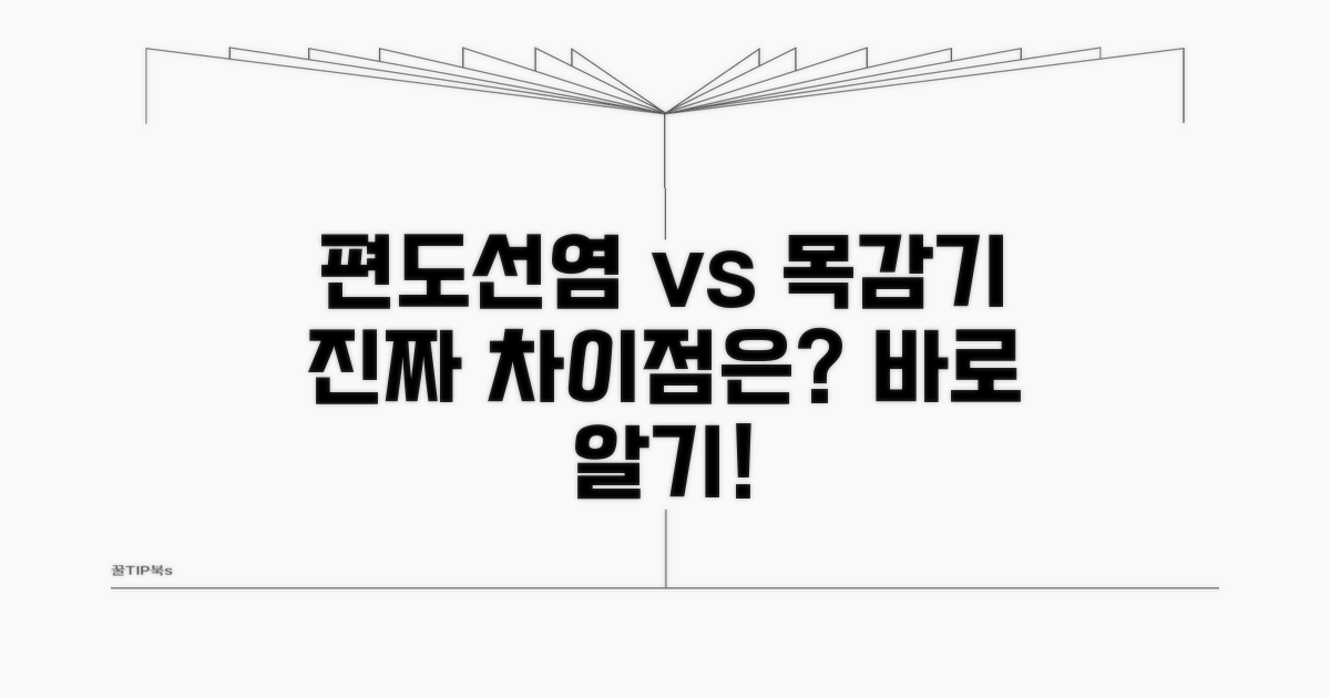 편도선염과 목감기, 무엇이 다를까